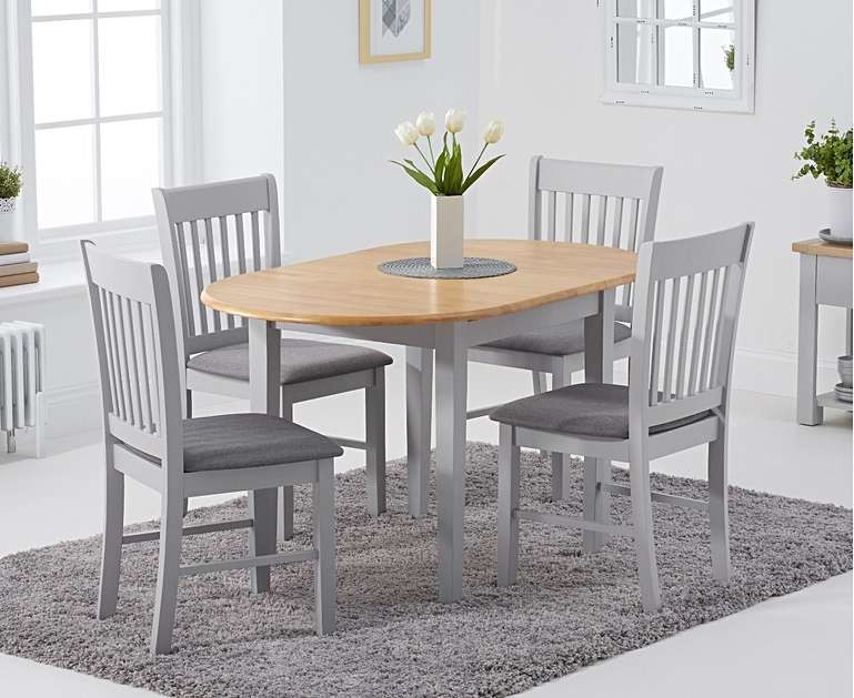 Deal Detail