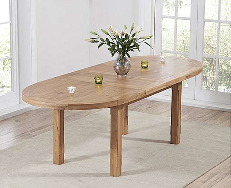 Deal Detail