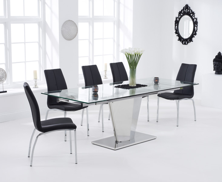 Deal Detail