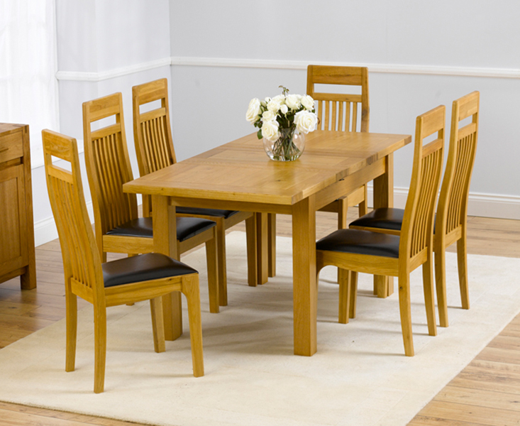Deal Detail