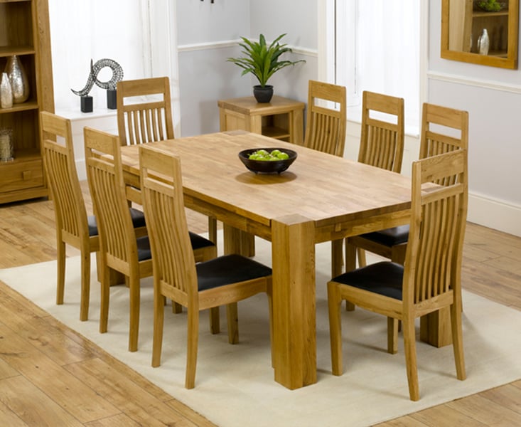 Deal Detail