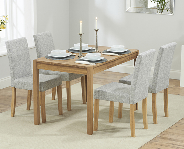 Deal Detail