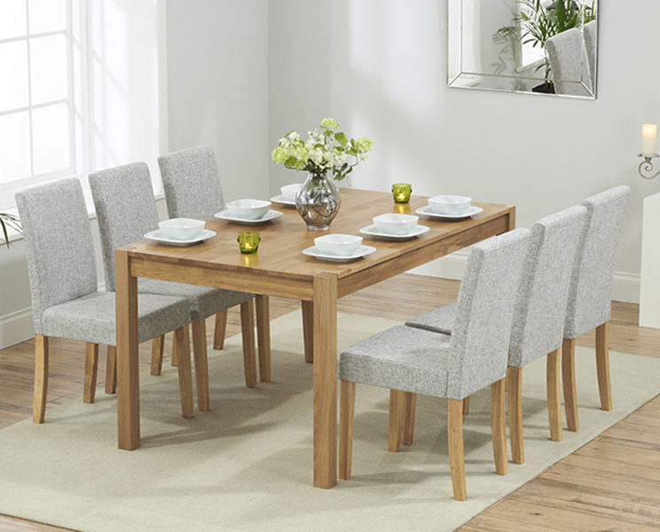 Deal Detail