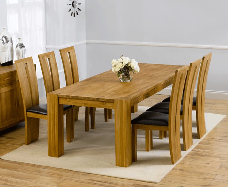 Deal Detail