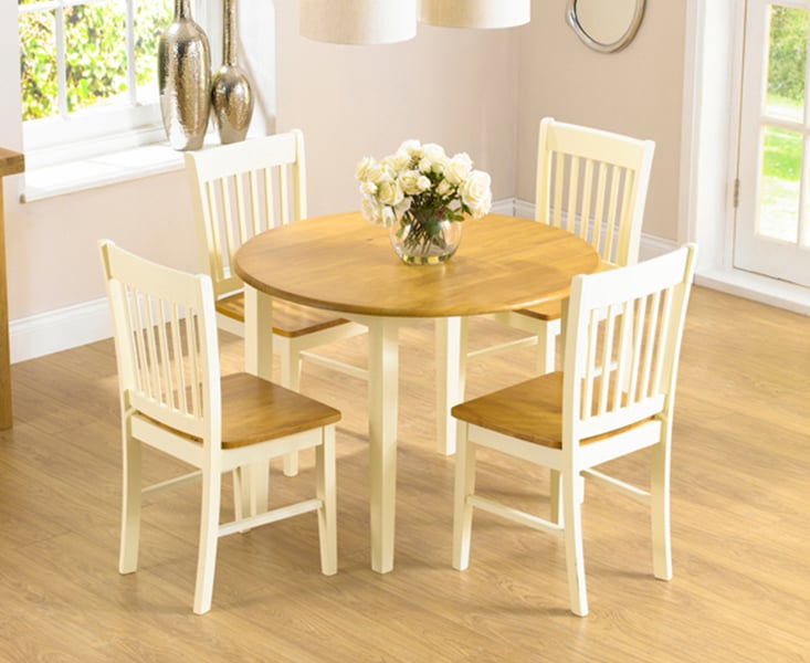 Deal Detail